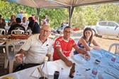 Benquerencas Migas