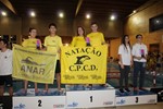 Anar