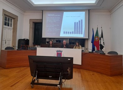 Castelo Branco Tarifario